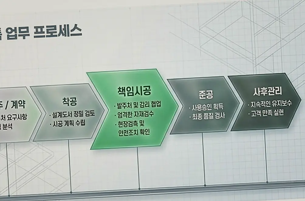 과천 신축공사 기록 사진 2